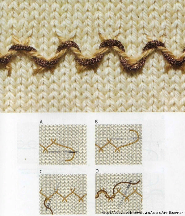 Вышивка по трикотажным изделиям