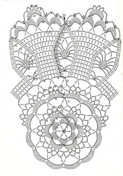 Ажурная салфеточка крючком
