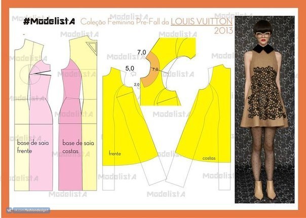 Идеи летних платьев с выкройками