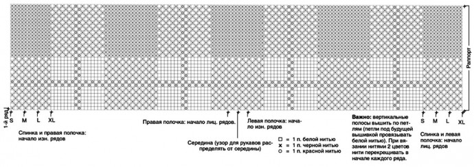 Теплый кардиган с сочетанием простых цветов в шикарной клетке