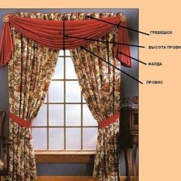 ​Ламбрекен-шарф