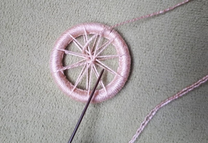 Кулоны-мандалы