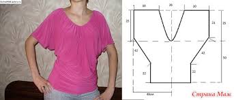 Летние блузки и туники с цельнокроенным рукавом: идеи и выкройки