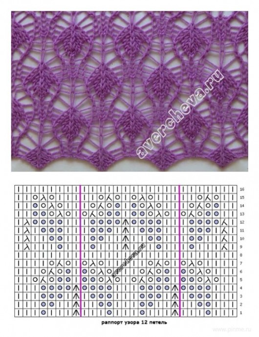 Ажурные узоры на спицах Ажурные узоры на спицах