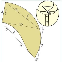 Как строить разные виды воротников