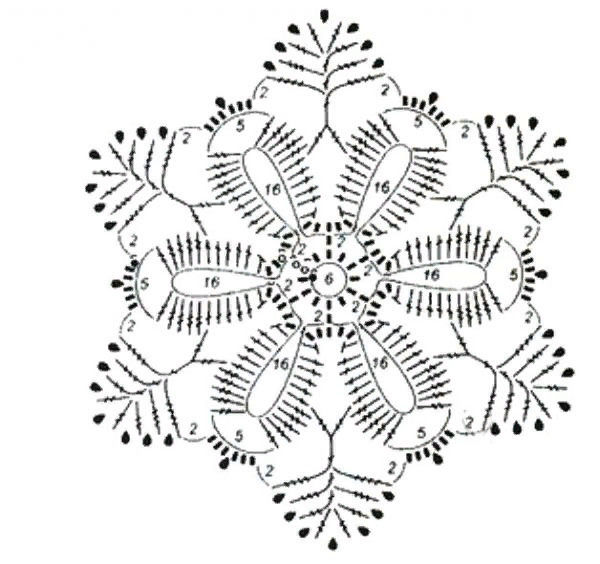 Комплект для чаепития