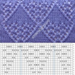 Красивые узоры спицами