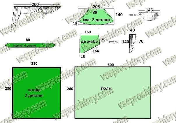 Выкройки штор для спальни