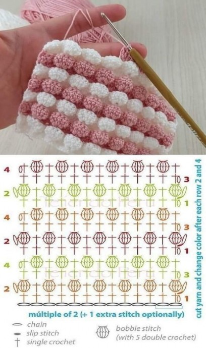 Вязальные мастер-классы на разные темы Вязальные мастер-классы на разные темы