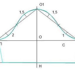 ​Построение выкройки рукава