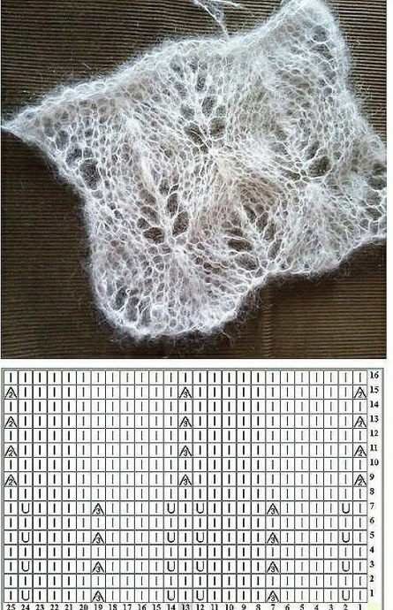 Замечательные узоры на спицах