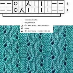 ​Новые узоры