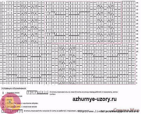 Пуловер с интересным узором