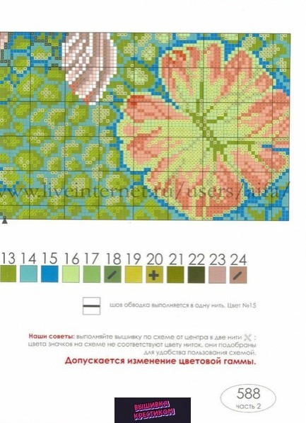 Золотые рыбки Золотые рыбки