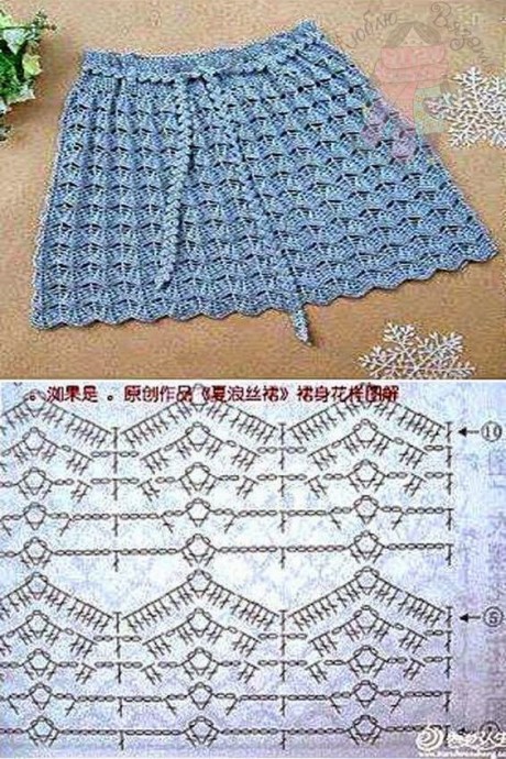 Вязаные юбки на любой вкус: идеи и схемы