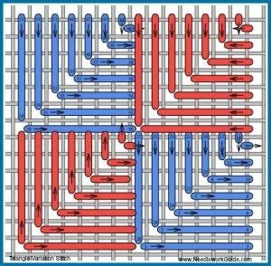 Декоративные стежки в разных техниках