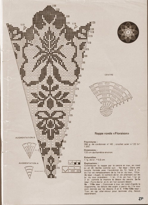 ​Филейная скатерть для круглого стола