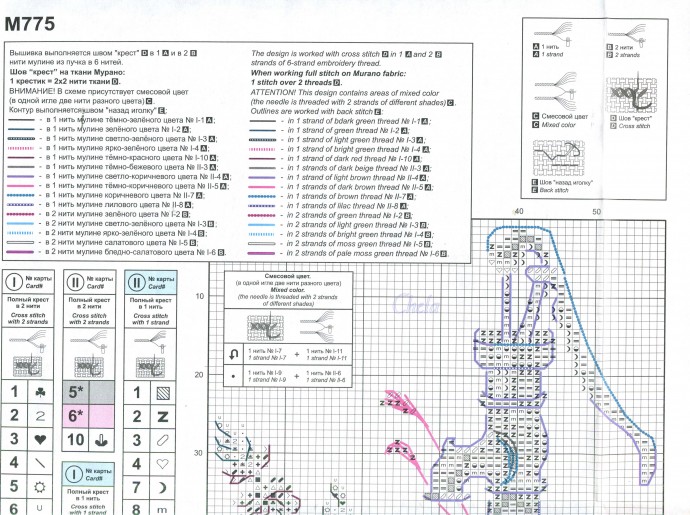 Колонка с цветами