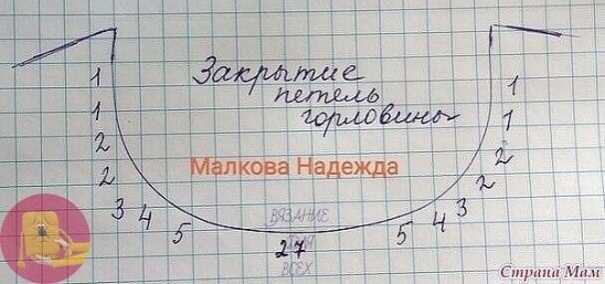 Ажурный бирюзовый топ