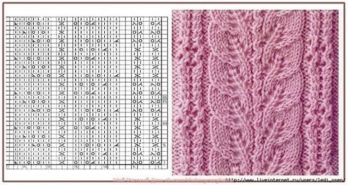 Самые восхитительные узоры для вязания спицами