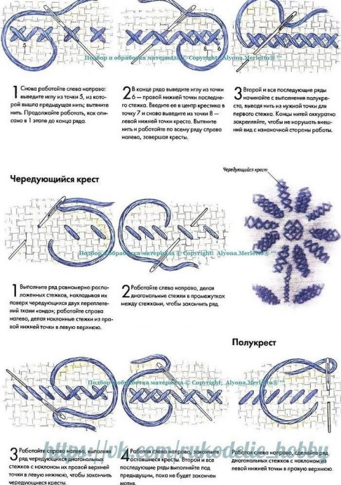 Руководство по вышивке