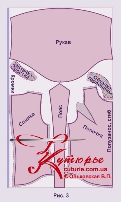Хлопковая блуза Хлопковая блуза