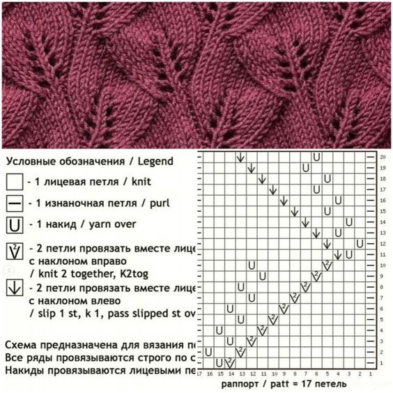 ​Ажурные узоры спицами