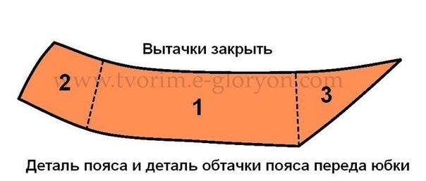 Моделирование и пошив красивой юбки с драпировкой