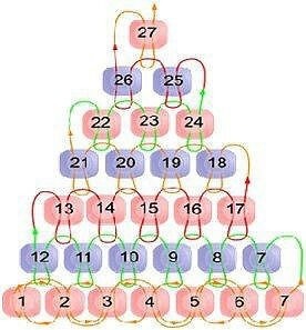 ​Κoльe "Эcкaлибур"