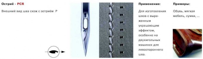 Подробная классификация игл для швейных машин