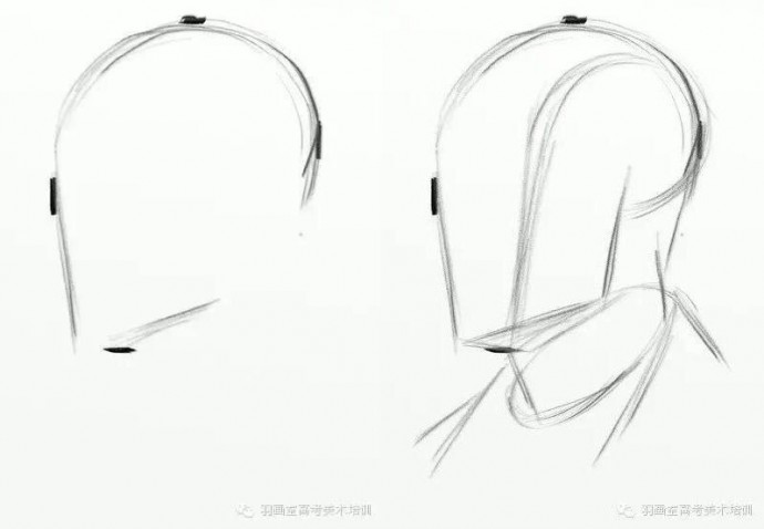 Рисуем голову мужчины: мастер-класс