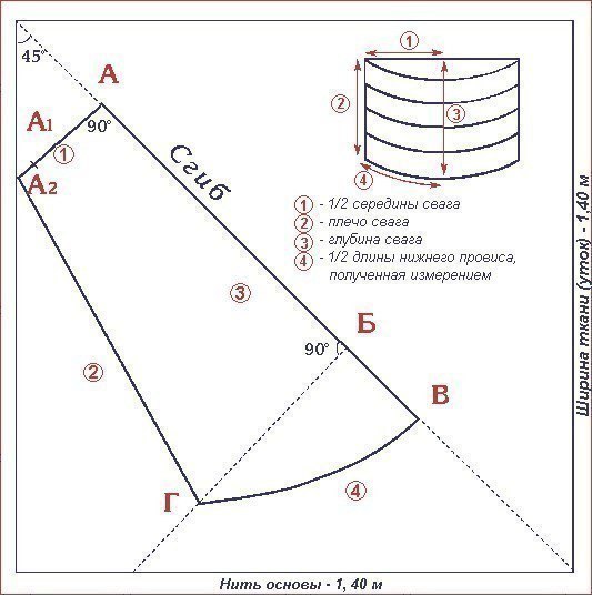 Штopы и cвaги