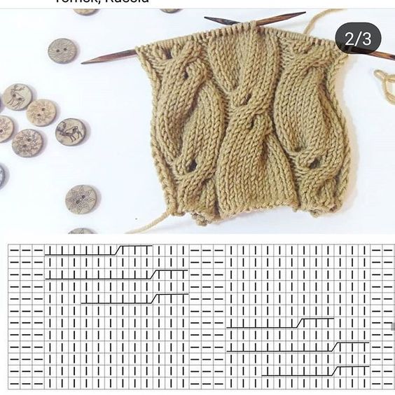 Узоры спицами