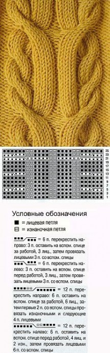 Впечатляющие узоры на спицах