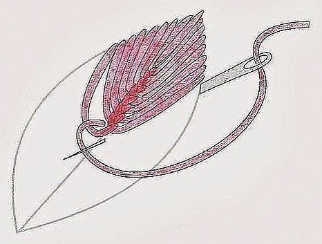 Вышивка шаг за шагом