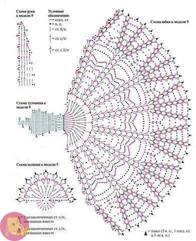Знатные дамы крючком