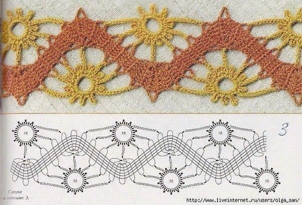 Ажурная тесьма крючком