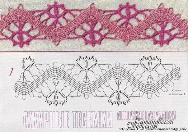 Ажурная тесьма крючком