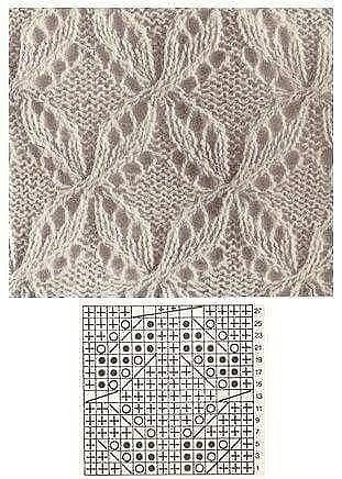 Красивые ажурные узоры