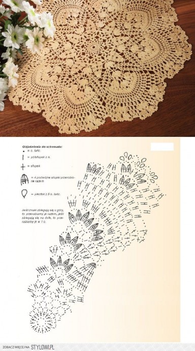 Красивые идеи для вязания салфеток