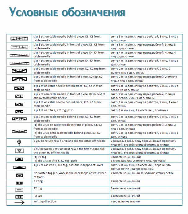 ​Красивые узоры для уютных вещей