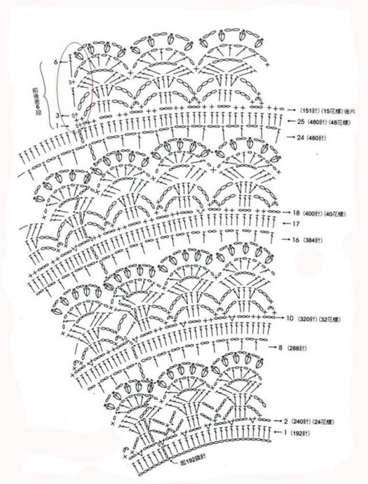 Полосатый сарафан на лето