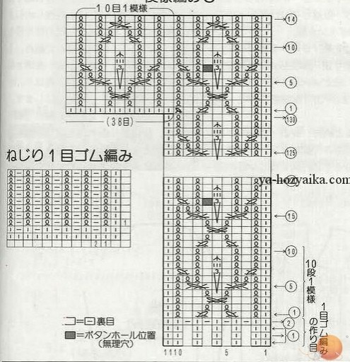 Нежнейший жакет спицaми
