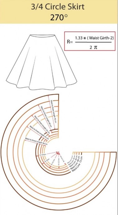Юбки: просто и красиво