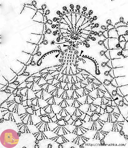 Знатные дамы крючком