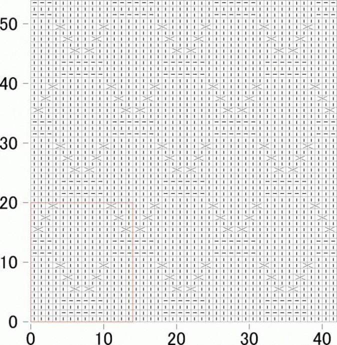​Интересные узоры для вязания на спицах
