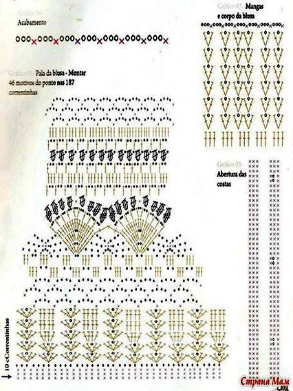 Кофточка на круглой кокетке Кофточка на круглой кокетке