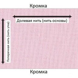 ​Швейная заметка для новичков или что такое долевая нить и как ее определить