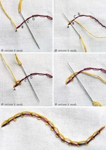 Декоративные ручные стежки и строчки