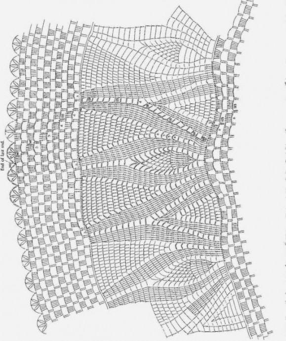 ​Шикарная скатерть для круглого стола
